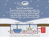 اطلاعیه شرکت آب و فاضلاب آذربایجان شرقی برای پیشگیری از یخ زدگی شبکه داخلی و کنتور مشترکین